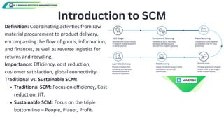 Exploring Sustainable Supply Chain Management Practices | PDF