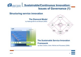 Sustainable/Continuous Innovation:
                         Issues of Governance (1)
Structuring service innovation

                    The Diamond Model
               by Hallenga-Brink and Brezet (2005)




          ➤                       The Sustainable Service Innovation
                                  Framework
                                   by Absil, Dubois, Grein, Michel and Rousseau (2008)




2/17/11                                                                              8
 