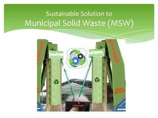 Sustainable Solution to
Municipal Solid Waste (MSW)
 