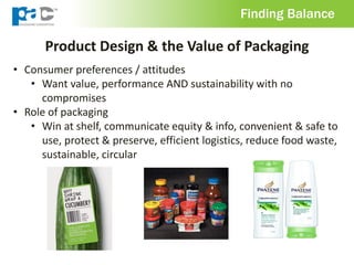 • Consumer preferences / attitudes
• Want value, performance AND sustainability with no
compromises
• Role of packaging
• Win at shelf, communicate equity & info, convenient & safe to
use, protect & preserve, efficient logistics, reduce food waste,
sustainable, circular
Product Design & the Value of Packaging
Finding Balance
 