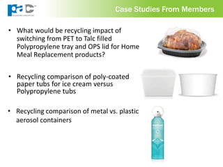 • What would be recycling impact of
switching from PET to Talc filled
Polypropylene tray and OPS lid for Home
Meal Replacement products?
Case Studies From Members
• Recycling comparison of poly-coated
paper tubs for ice cream versus
Polypropylene tubs
• Recycling comparison of metal vs. plastic
aerosol containers
 