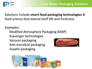Solutions include smart food packaging technologies &
food science that extend shelf life and freshness
Examples:
Modified Atmosphere Packaging (MAP)
Scavenger technologies
Vacuum packaging
Anti-microbial packaging
Aseptic packaging
Food Waste Packaging Solutions
 