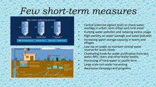 Sustainable solutions to water woes in india | PPTX