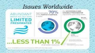 Sustainable solutions to water woes in india | PPTX