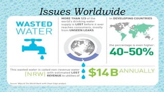 Sustainable solutions to water woes in india | PPTX