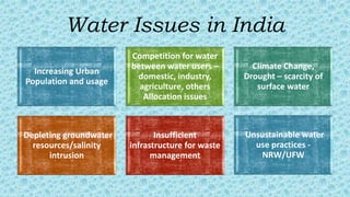 Sustainable solutions to water woes in india | PPTX