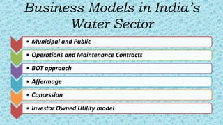 Sustainable solutions to water woes in india | PPTX