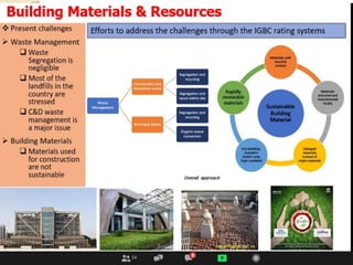 Sustainable structure- Buildings - Copy.pptx