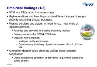 Sustainable supply chain management in a circular economy slide share ...