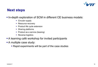 Sustainable supply chain management in a circular economy slide share ...