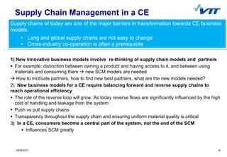 Sustainable supply chain management in a circular economy slide share ...
