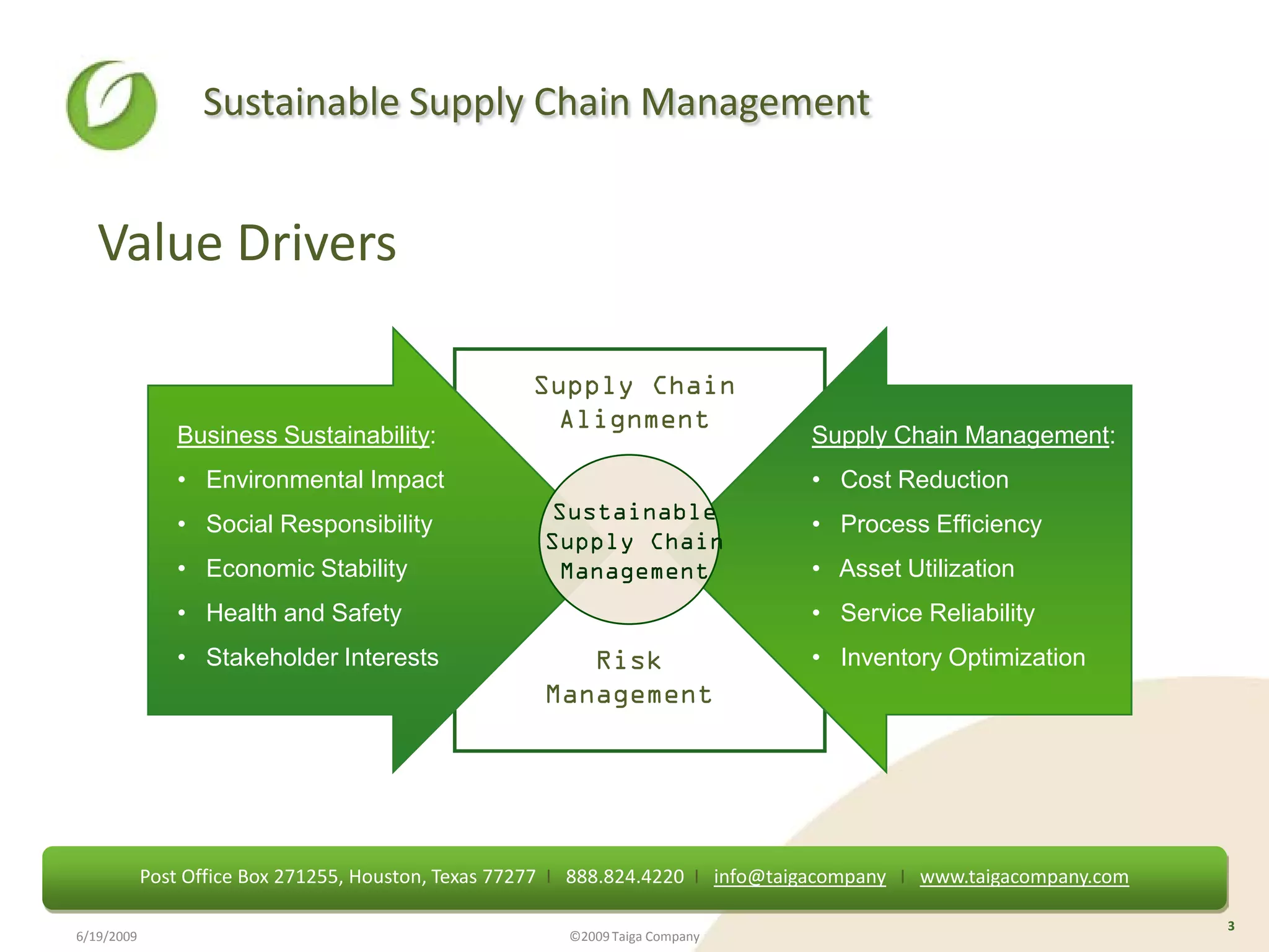 Sustainable Supply Chain Managment Presentation | PDF