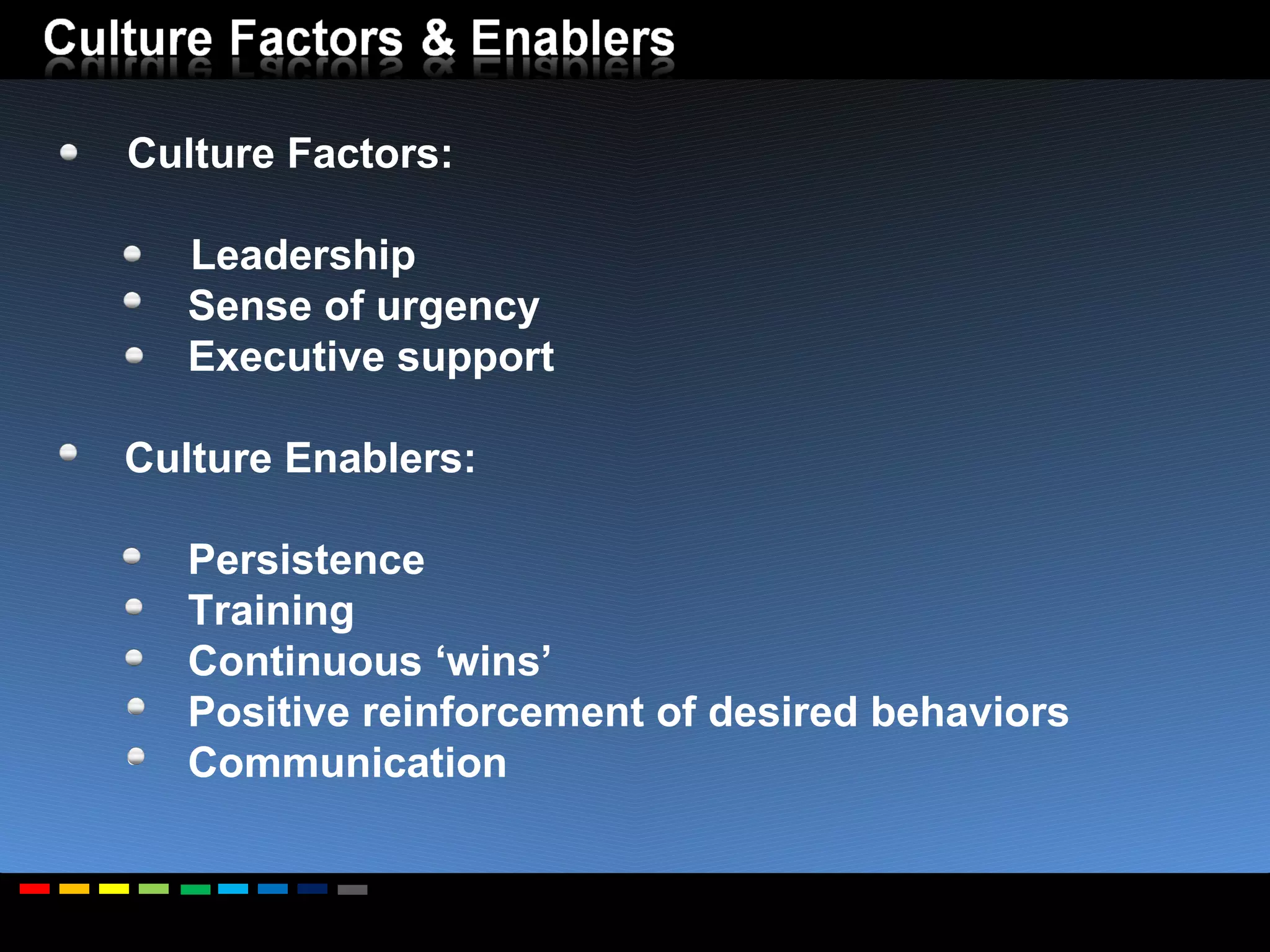 Culture Factors:  Leadership Sense of urgency Executive support   Culture Enablers: Persistence Training Continuous ‘wins’  Positive reinforcement of desired behaviors Communication 