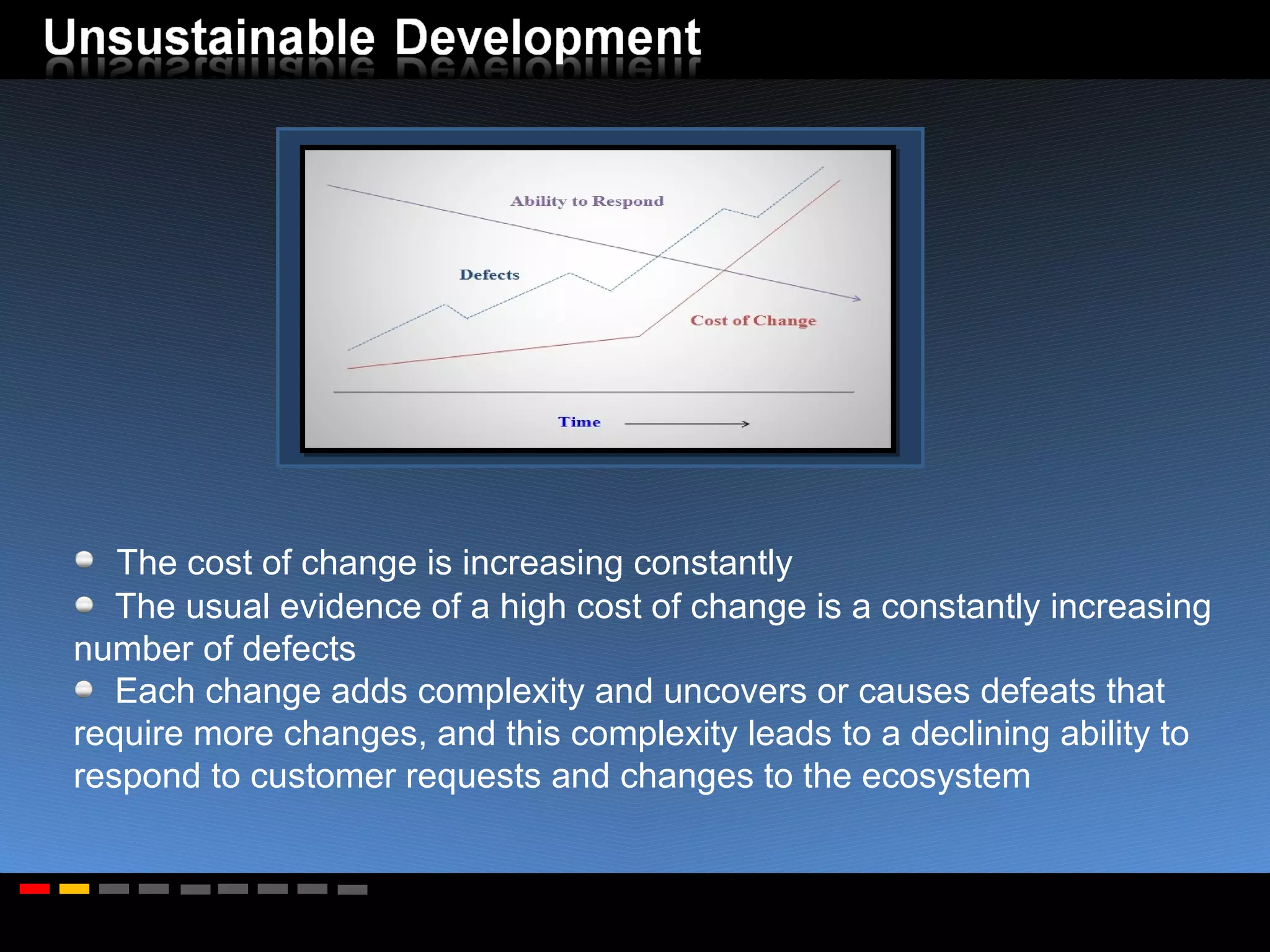 The cost of change is increasing constantly The usual evidence of a high cost of change is a constantly increasing number of defects Each change adds complexity and uncovers or causes defeats that require more changes, and this complexity leads to a declining ability to respond to customer requests and changes to the ecosystem 