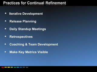 Sustainable SW Development | PPT | Technology & Computing