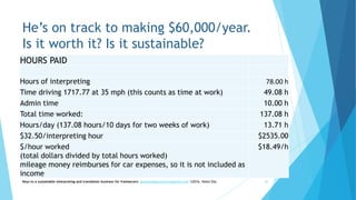He’s on track to making $60,000/year.
Is it worth it? Is it sustainable?
HOURS PAID
Hours of interpreting 78.00 h
Time driving 1717.77 at 35 mph (this counts as time at work) 49.08 h
Admin time 10.00 h
Total time worked: 137.08 h
Hours/day (137.08 hours/10 days for two weeks of work) 13.71 h
$32.50/interpreting hour $2535.00
$/hour worked
(total dollars divided by total hours worked)
mileage money reimburses for car expenses, so it is not included as
income
$18.49/h
Keys to a sustainable interpreting and translation business for freelancers- gaucha@gauchatranslations.com ©2016, Helen Eby 36
 