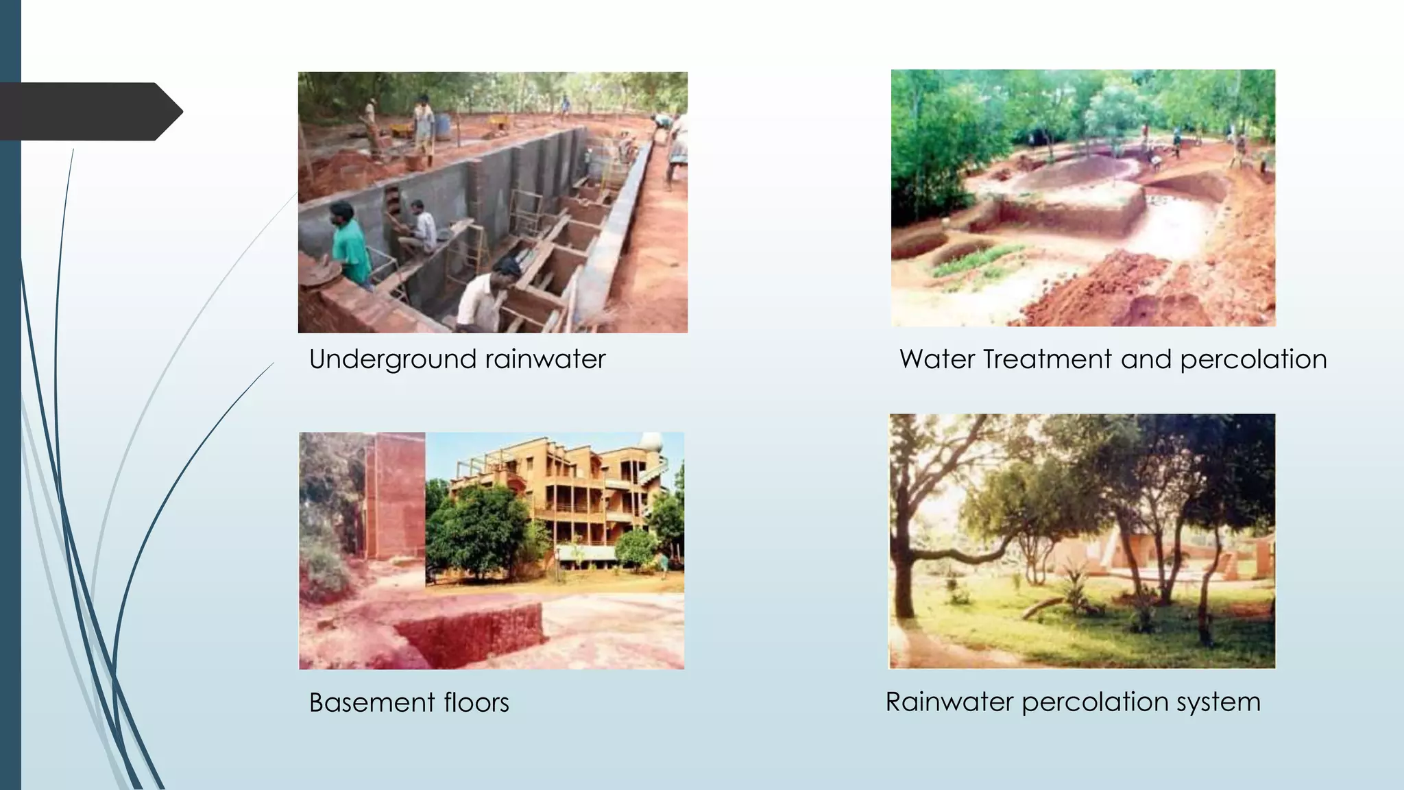 Water Underground rainwater Treatment and percolation 
Basement floors Rainwater percolation system 
 