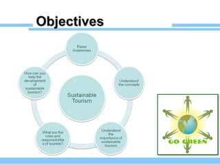 Sustainable tourism | PPT