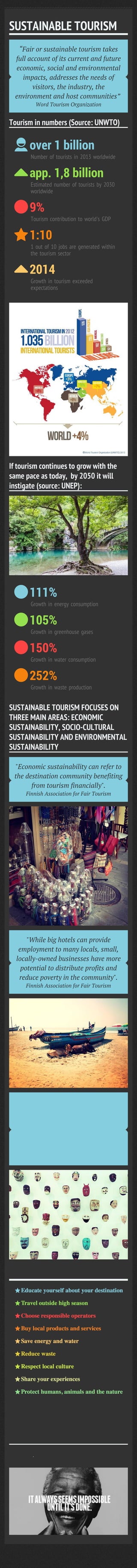 Create	infographics
travellerstree.net
SUSTAINABLE	TOURISM
“Fair	or	sustainable	tourism	takes
full	account	of	its	current	and	future
economic,	social	and	environmental
impacts,	addresses	the	needs	of
visitors,	the	industry,	the
environment	and	host	communities”	
Word	Tourism	Organization
Tourism	in	numbers	(Source:	UNWTO)
over 1 billion
Number of tourists in 2013 worldwide
app. 1,8 billion
Estimated number of tourists by 2030
worldwide
9%
Tourism contribution to world's GDP
1:10
1 out of 10 jobs are generated within
the tourism sector
2014
Growth in tourism exceeded
expectations
If	tourism	continues	to	grow	with	the
same	pace	as	today,		by	2050	it	will
instigate	(source:	UNEP):
111%
Growth in energy consumption
105%
Growth in greenhouse gases
150%
Growth in water consumption
252%
Growth in waste production
SUSTAINABLE	TOURISM	FOCUSES	ON
THREE	MAIN	AREAS:	ECONOMIC
SUSTAINABILITY,	SOCIO-CULTURAL
SUSTAINABILITY	AND	ENVIRONMENTAL
SUSTAINABILITY
"Economic	sustainability	can	refer	to
the	destination	community	benefiting
from	tourism	financially".
Finnish	Association	for	Fair	Tourism
"While	big	hotels	can	provide
employment	to	many	locals,	small,
locally-owned	businesses	have	more
potential	to	distribute	profits	and
reduce	poverty	in	the	community".
Finnish	Association	for	Fair	Tourism
"Sustainable	tourism	aims	to	protect
the	local	culture	against	cultural
commercialization:	a	process	where
local	heritage	and	culture	are
modified	to	meet	the	tourists’
expectations".
Finnish	Association	for	Fair	Tourism
WHAT	CAN	YOU	DO?
Turtle	tourism	in	the	Dominican
Republic	builds	green	economies	and
preserves	marine	biodiversity	(video	by
UNEP)
//youtu.be/8OXqdHSOIxI
 