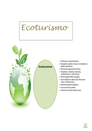 Ecoturismo



                • Práticas sustentáveis;
                • Respeito pelos locais visitados e
   Ecoturismo     pelas pessoas;
                • Ética/comportamentos;
                • Impatos baixos (sociais,
                  ambientais, culturais);
                • Educação/Informação;
                • Convivência ideal do Homem
                  com a Natureza;
                • Aventura/Sensações;
                • Conservar/cuidar;
                • Interesse pela Natureza;




                                              17
 