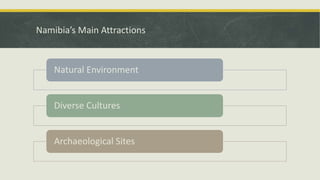 Namibia’s Main Attractions
Natural Environment
Diverse Cultures
Archaeological Sites
 