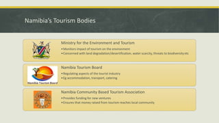 Namibia’s Tourism Bodies
Ministry for the Environment and Tourism
•Monitors impact of tourism on the environment
•Concerned with land degradation/desertification, water scarcity, threats to biodiversity etc
Namibia Tourism Board
•Regulating aspects of the tourist industry
•Eg accommodation, transport, catering
Namibia Community Based Tourism Association
•Provides funding for new ventures
•Ensures that money raised from tourism reaches local community
 