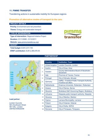 55
11. PIMMS TRANSFER
Transferring actions in sustainable mobility for European regions
PROJECT DETAILS
Priority: Environment and risk prevention
Theme: Energy and sustainable transport
TYPE OF INTERVENTION
Type of intervention: Regional Initiative Project
Duration: 01/11/2008 - 31/12/2011
Website: www.pimms-transfer-eu.org/
BUDGET
Total budget: EUR 3,017,740
ERDF contribution: EUR 2,369,476.45
PARTNERSHIP
Lead partner:
London Councils
59½ Southwark Street
SE1 0AL, London
UNITED KINGDOM
Country Institution, Town
1 United kingdom London Councils, London
2 Austria City of Graz, Graz
3 Sweden
County Administrative Board of Stockholm,
Stockholm
4 Italy Province of Treviso, Treviso
5 Portugal City of Almada, Almada
6 Germany
traffiQ – Frankfurt Public Transport Authority,
Frankfurt am Main
7 Netherlands Erasmus University, Rotterdam, Rotterdam
8 Greece City of Serres, Serres
9 Slovenia Bratislava Self–Governing Region, Bratislava
10 Lithuania Klaipeda public transport authority, Klaipėda
11 Slovenia City of Maribor, Maribor
12 Cyprus Larnaca Municipality, Larnaca
13 Poland City of Gdansk, Gdansk
14 Bulgaria City of Sofia, SOFIA
15 Romania City of Timişoara, Timişoara
Promotion of alternative modes of transport to the cars:
 