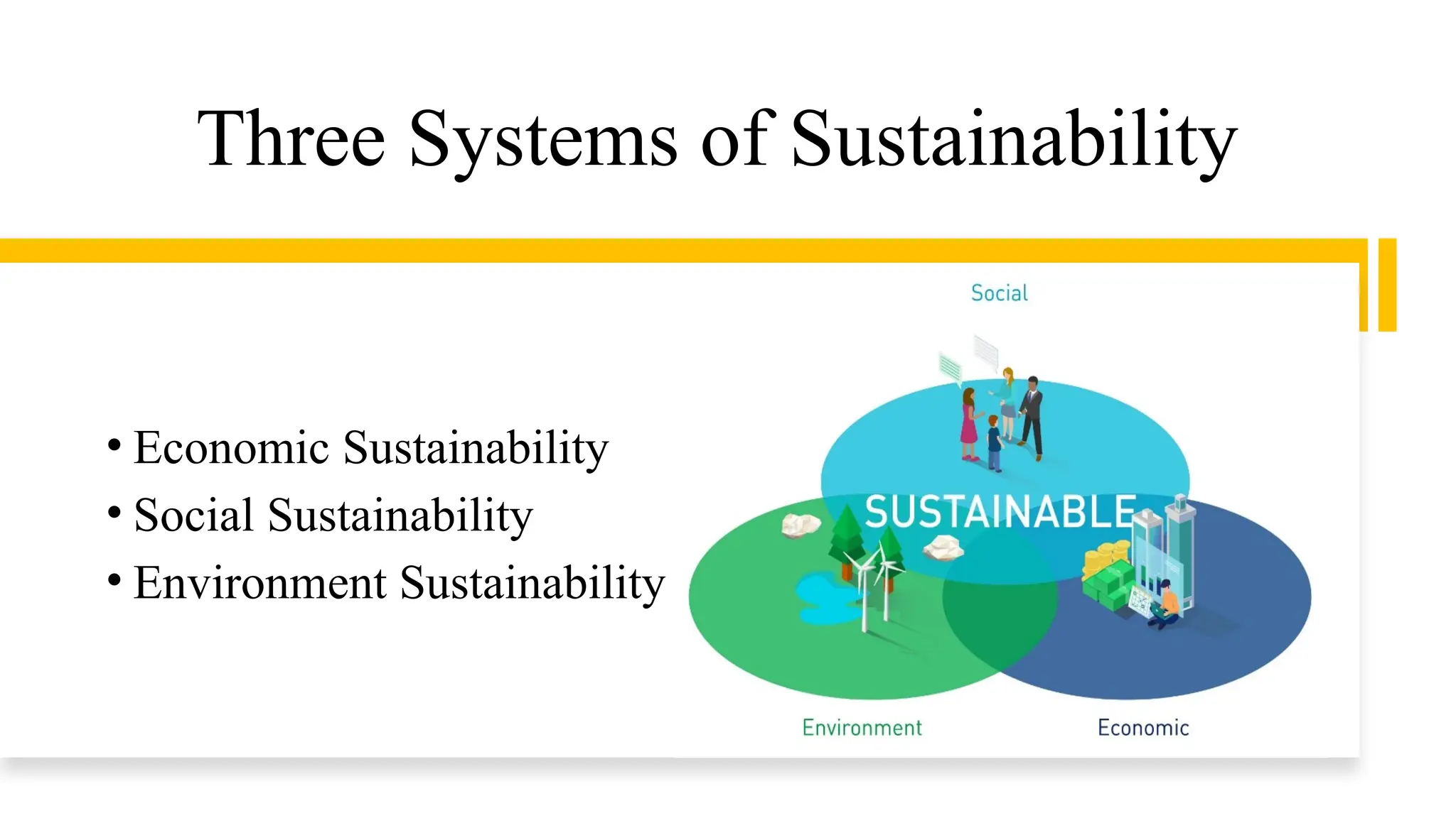 Three Systems of Sustainability
• Economic Sustainability
• Social Sustainability
• Environment Sustainability
 
