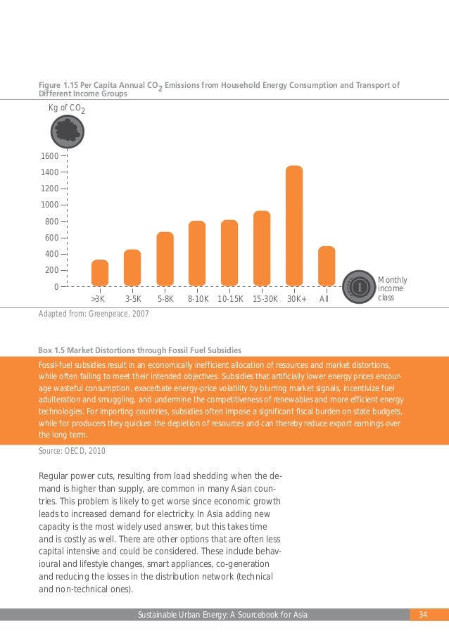 litigation timeline template magdalene project org litigation timeline template