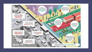 SUSTAINABLE URBAN STREET DESIGN AND ASSESSMENT.pptx