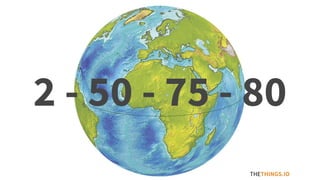 THETHINGS.IO
2 - 50 - 75 - 80
 