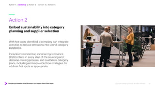 Thought you knew the Scope 3 issues in your supply chain? Think again. Copyright © 2022 Accenture. All rights reserved. 15
Action 2
Embed sustainability into category
planning and supplier selection
With hot spots identified, a company can integrate
activities to reduce emissions into spend category
playbooks.
Include environmental, social and governance
(ESG) criteria in every step of the sourcing and
decision-making process, and customize category
plans, including emission-reduction strategies, to
address hot spots as appropriate.
Action 1 | Action 2 | Action 3 | Action 4 | Action 5
 