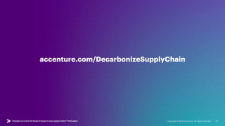 Thought you knew the Scope 3 issues in your supply chain? Think again.
accenture.com/DecarbonizeSupplyChain
Copyright © 2022 Accenture. All rights reserved. 20
 