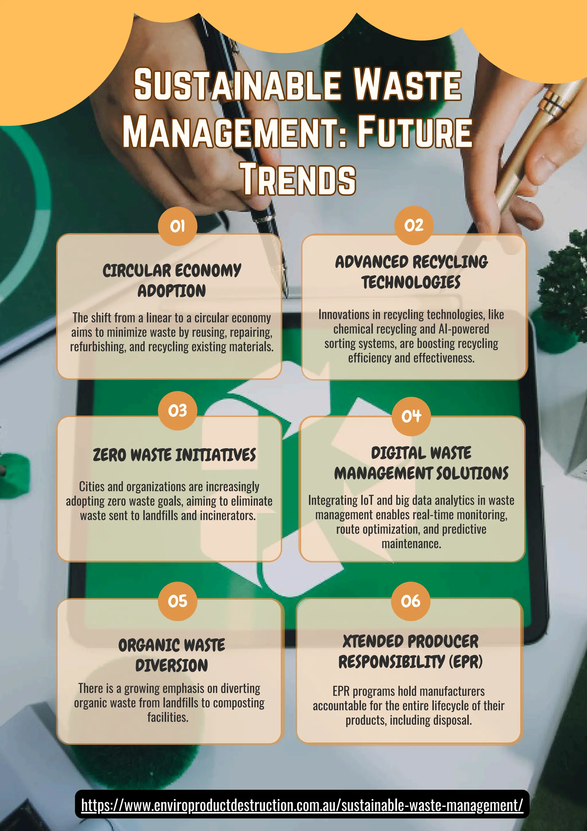 Waste Initiatives Sustainable Waste Management: Future Trends.pdf