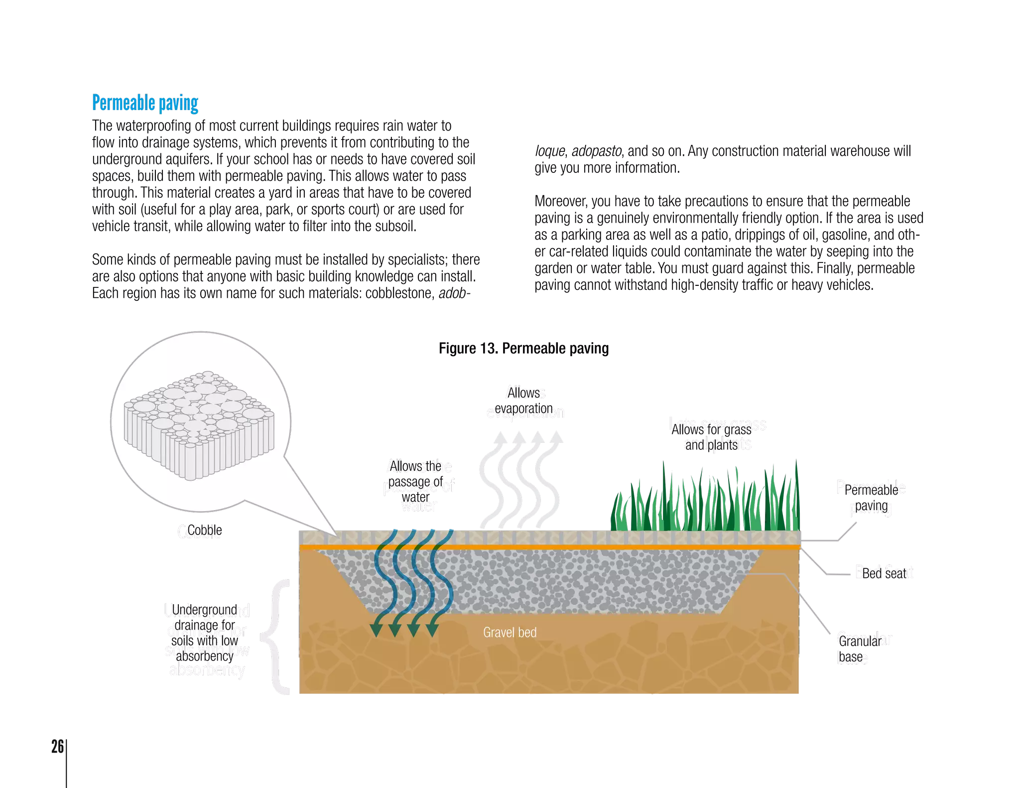 Permeable Base Course Sustainable water management | PDF