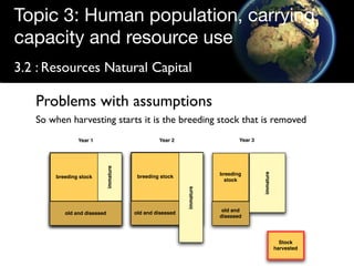 Topic 3: Human population, carrying
capacity and resource use
3.2 : Resources Natural Capital

   Problems with assumptions
   So when harvesting starts it is the breeding stock that is removed
               Year 1                            Year 2                      Year 3
                             immature




                                                                                      immature
                                         breeding stock               breeding
       breeding stock
                                                                       stock

                                                           immature



                                        old and diseased               old and
          old and diseased
                                                                      diseased




                                                                                                   Stock
                                                                                                 harvested
 