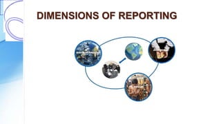 DIMENSIONS OF REPORTING
 