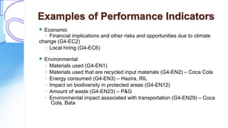 Examples of Performance Indicators
 Economic
◦ Financial implications and other risks and opportunities due to climate
change (G4-EC2)
◦ Local hiring (G4-EC6)
 Environmental
◦ Materials used (G4-EN1)
◦ Materials used that are recycled input materials (G4-EN2) – Coca Cola
◦ Energy consumed (G4-EN3) – Hazira, RIL
◦ Impact on biodiversity in protected areas (G4-EN12)
◦ Amount of waste (G4-EN23) – P&G
◦ Environmental impact associated with transportation (G4-EN29) – Coca
Cola, Bata
 
