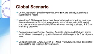 Global Scenario
 Of the 250 largest global companies, over 65% are already publishing a
sustainability report.
 More than 3,000 companies across the world report on how they minimise
their environmental footprint, engage with stakeholders, adopt fair social
practices or embed sustainability into their day - to - day business, R & D or
marketing practices.
 Companies across Europe, Canada, Australia, Japan and USA and across
sectors have been coming up with the sustainability reports for 6 to 10 years
now.
 Companies like BP, ABN, AMRO, BT, Novo NORDISK etc. have been rated
amongst the top reporters for years now.
 