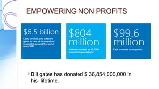 EMPOWERING NON PROFITS
Bill gates has donated $ 36,854,000,000 in
his lifetime.
 