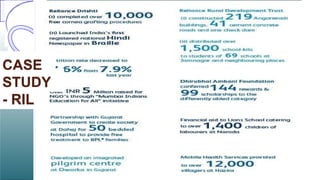 CASE
STUDY
- RIL
 