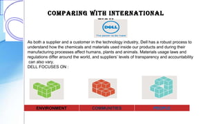 Comparing with international
firm
As both a supplier and a customer in the technology industry, Dell has a robust process to
understand how the chemicals and materials used inside our products and during their
manufacturing processes affect humans, plants and animals. Materials usage laws and
regulations differ around the world, and suppliers’ levels of transparency and accountability
can also vary.
DELL FOCUSES ON :
ENVIRONMENT COMMUNITIES PEOPLE
 