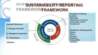 SUSTAINABILITY REPORTING
FRAMEWORK
Principles for defining
contents:
•Materiality
•Stakeholder inclusiveness
•Sustainability context
•Completeness
Principles for defining quality:
•Balance
•Clarity
•Accuracy
•Timeliness
•Comparability
•Reliability
Standard Disclosures:
1- Strategy and profile
2– Management approach
3 – Performance
Indicators
 