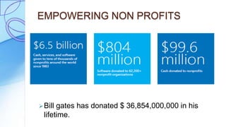 EMPOWERING NON PROFITS
Bill gates has donated $ 36,854,000,000 in his
lifetime.
 
