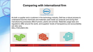 Comparing with international firm
As both a supplier and a customer in the technology industry, Dell has a robust process to
understand how the chemicals and materials used inside our products and during their
manufacturing processes affect humans, plants and animals. Materials usage laws and
regulations differ around the world, and suppliers’ levels of transparency and accountability
can also vary.
DELL FOCUSES ON :
ENVIRONMENT COMMUNITIES PEOPLE
 