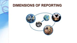 DIMENSIONS OF REPORTING
 