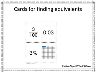 Cards for finding equivalents
 