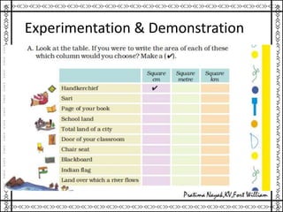 Experimentation & Demonstration
 