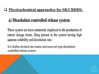  Physicochemical approaches for SR/CRDDS:
Itisfurtherdividedintomatrixandreservoirtypedissolution
controlledreleasesystem
10
 