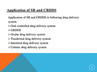Application of SR and CRDDS
22
 